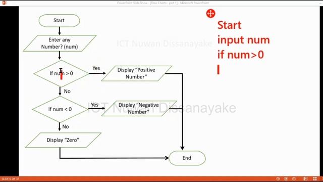 ICT A/L Python - Part 9 (Python control structures - Part 2)