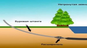 Водопровод