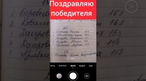 Розыгрыш подарков. Как получить за свои покупки приятные подарки.