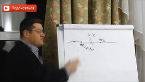 Где в христианстве говорится о реинкарнации? Сергей Курдюмов, Сарвасатья