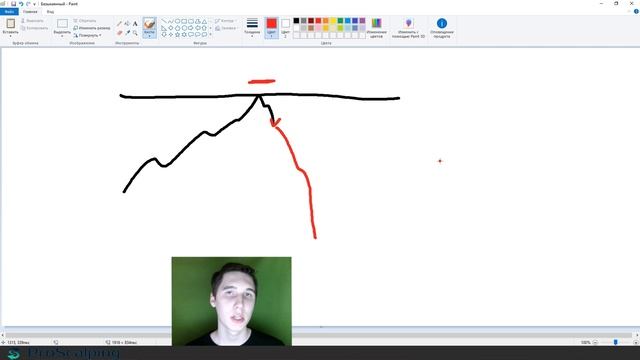 МЕХАНИКА РЫНКА. ПОЧЕМУ БОЛЬШИНСТВО СЛИВАЕТ НА БИРЖЕ смотреть онлайн