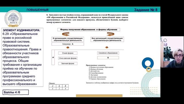 НПК Психолого-педагогическое теория Обществознание