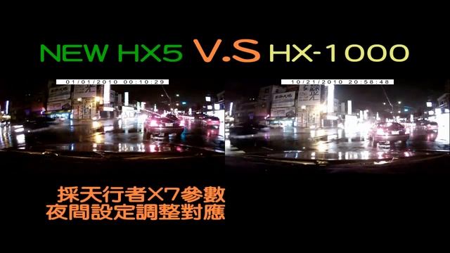 HX5 TEST смотреть онлайн