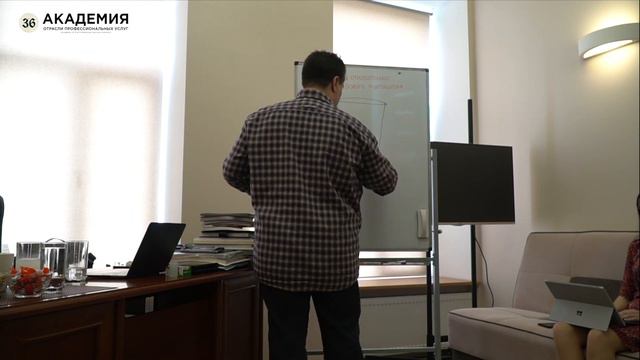 №3 "Заблуждения относительно Европейского Мистицизма"