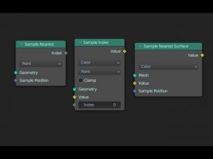 Geometry nodes, Blender 3.4:  Sample на замену Transfer`а