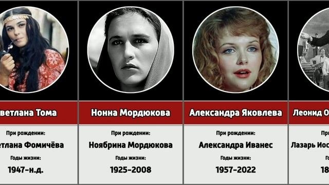 Реальные имена и фамилии советских актёров, которые вас удивят