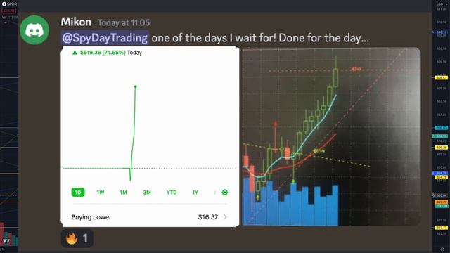 HUGE LIQUIDITY HERE FOR A BIG 50 POINT MOVE (29 FEB) - SPY SPX QQQ OPTIONS ES NQ SWING & DAY TRADIN