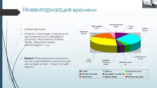 Мастер-класс: Эффективный тайм-менеджмент