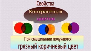 Видеоурок  изо во 2 классе. "Нюансные цвета"