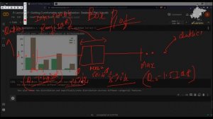 Understanding Box Plot of Seaborn | AI SOCIETY | Sameer Nigam