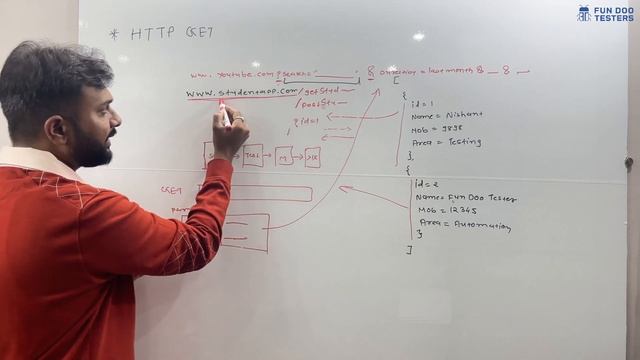 HTTP GET Request Revealed: What is HTTP GET Request? How To Send Get Request & Test смотреть онлайн