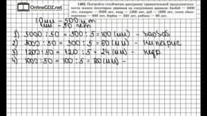 Задание № 1482 - Математика 6 класс (Виленкин, Жохов)