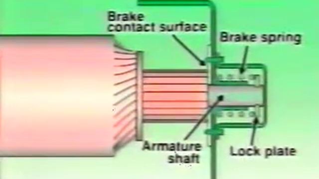 TOYOTA Система пуска смотреть онлайн