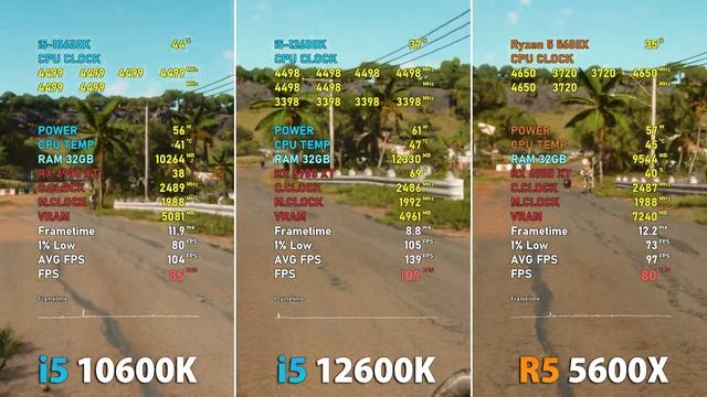 Intel i5 12600K vs 10600K vs AMD Ryzen 5 5600X | DDR4 // Test in 8 Games смотреть онлайн