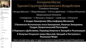 Инструменты Практической Магии. Обучение Магии Рунам НЛП и другим методам. Ведет Юрий Исламов