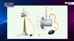 10-класс | Физика  | Влажность воздуха