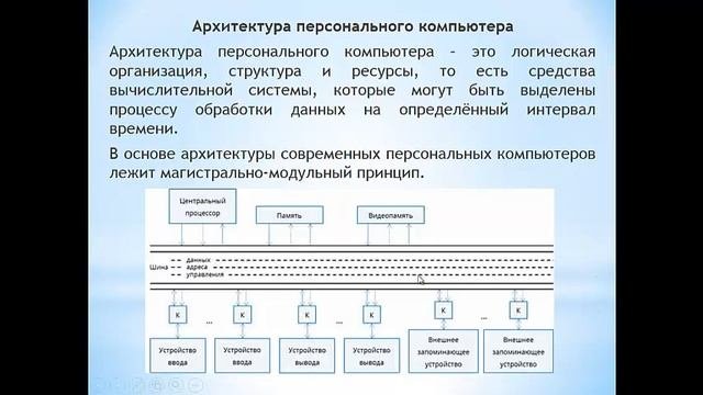 13 Архитектура персонального компьютера