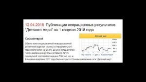 Обзор на торговую неделю от 9.04.2018 Школа Трейдинга А-Лаб