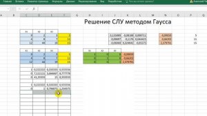 СЛУ Метод Гаусса в Excel