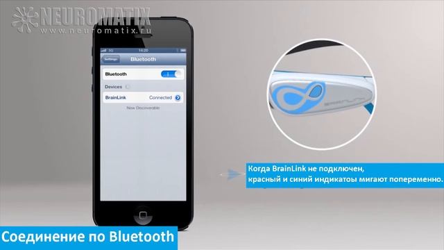 BrainLink - новый интерфейс мозг-компьютер на российском рынке