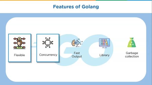 What Is Golang? | Introduction to Golang | Golang Tutorial for Beginners | Golang | Simplilearn