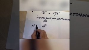 9-х классов по теме «Виды химических связей»