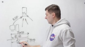 КАК РАБОТАЕТ ТОНКИЙ КЛИЕНТ?