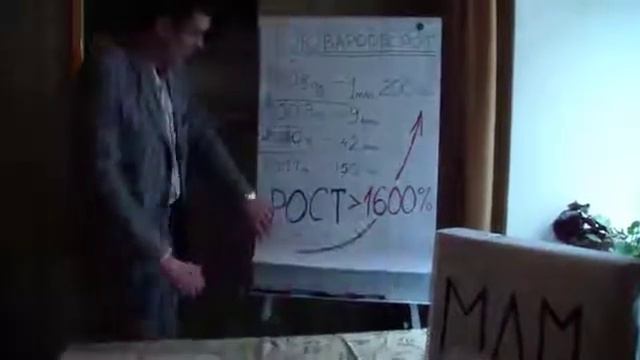 Как стать миллионером ORGANO GOLD-KONSTANTIN SHENGERR смотреть онлайн