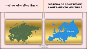 АЗИЯ VS Европа Армия 2022 ?? Сравнение военной мощи