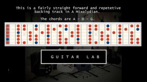 Guitar Backing Track in A Mixolydian