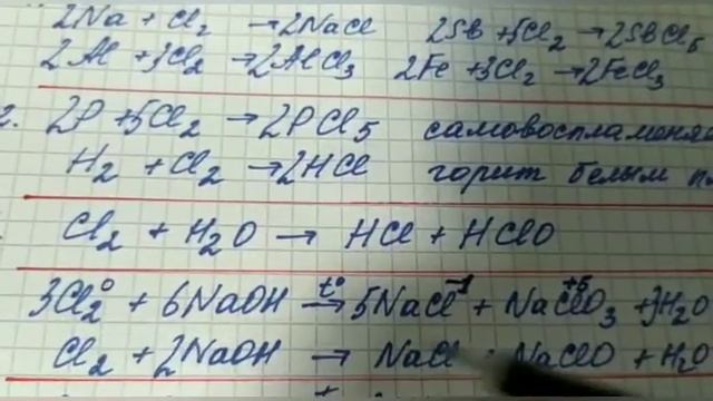 Хлор и его свойства