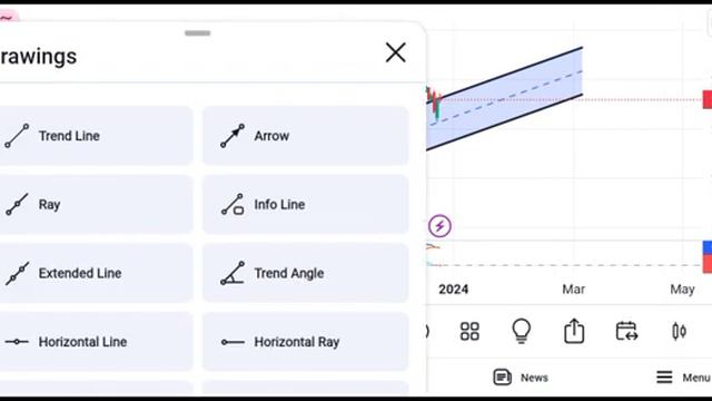 Power Grid share news | Power Grid share news today | Power Grid share tomorrow смотреть онлайн