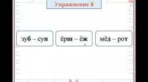 Урок русского яз 1е 27.04.2020