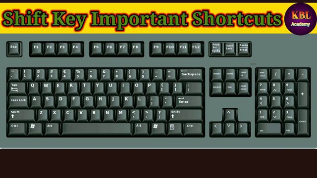 Shift Key shortcuts | Shift Key use in computer| Shift Key k Sath shortcut keys
