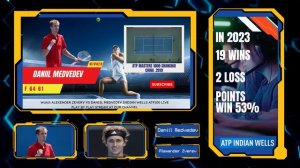 Alexander Zverev vs Daniil Medvedev Indian Wells 2023 Live Tennis Play by Play Stream | ATP1000