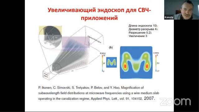 Метаматериалы и метаповерхности: история, проблемы и перспективы