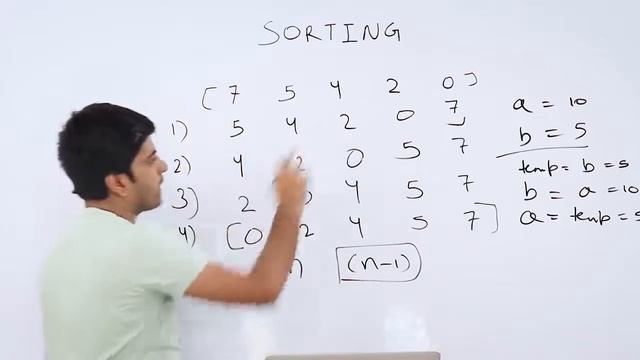 Sorting Algorithms | Bubble Sort | Selection Sort in Java | Apni Kaksha Java | Lecture 18