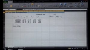 How To Unify Cells In Excel