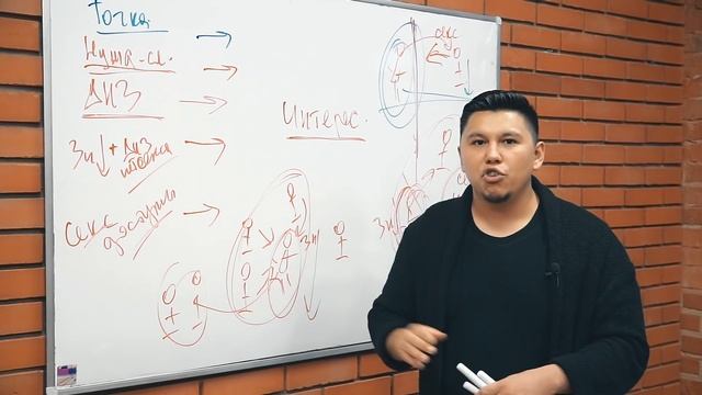 Почему мужчина теряет интерес: 7 настоящих причин