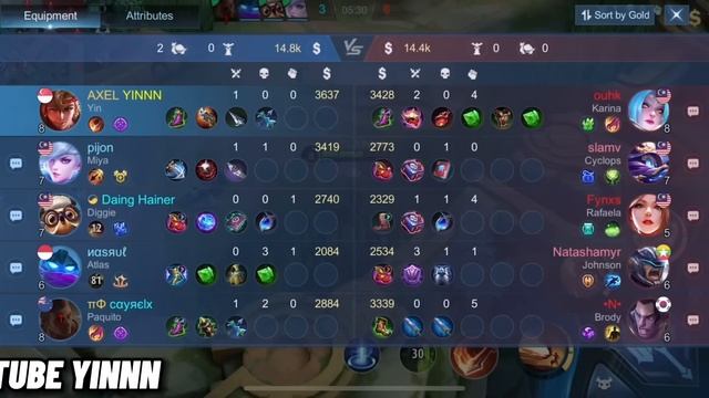 HOW TO PLAY NERFED YIN IN SIDELANE | YIN BEST BUILD & EMBLEM 2022 | MOBILE LEGENDS смотреть онлайн