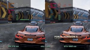 RX 570 4gb vs GTX 1060 6gb