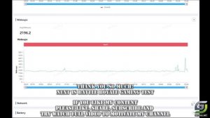 iPad Pro M1 12.9 2023 Test game PUBG Max Setting