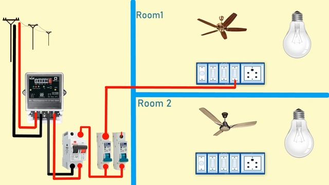 2 bedroom house wiring diagram || House wiring switch board connection