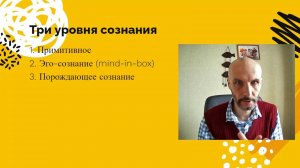 Как достигается трансформация в трансформационных играх. Три уровня сознания. Порождающий ум