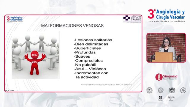 3º SIVASES: Malformaciones congénitas vasculares: Manejo Endovascular смотреть онлайн