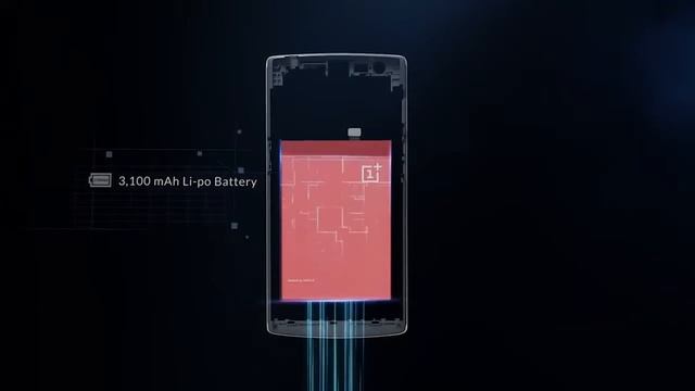 ТОП 7 Самых БОЛЬШИХ Смартфон