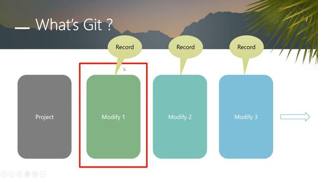 1. مقدمة عن الدورة Git - GitHub - DevOps смотреть онлайн