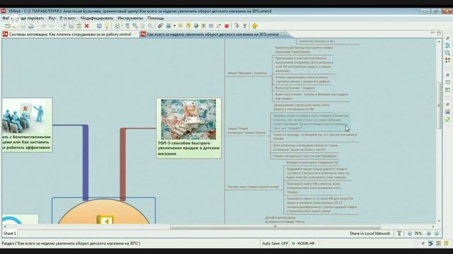 Как всего за неделю увеличить оборот розничного магазина на 30%? смотреть онлайн