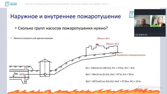 Насосы в системах водяного пожаротушения. Типичные ошибки при подборе. Часть 1