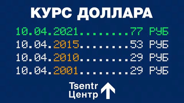 Василий Шумов: курс доллара на 10.04.2021 смотреть онлайн